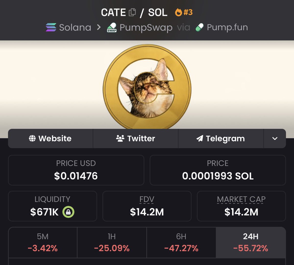 nexocooker's tweet photo. This might be the biggest fumble in all of crypto… https://t.co/5xBKeOpZju