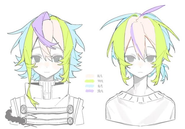 tryanglefor's tweet photo. Diagram to more easily understand the hairstyles. https://t.co/7B6cYT2gih