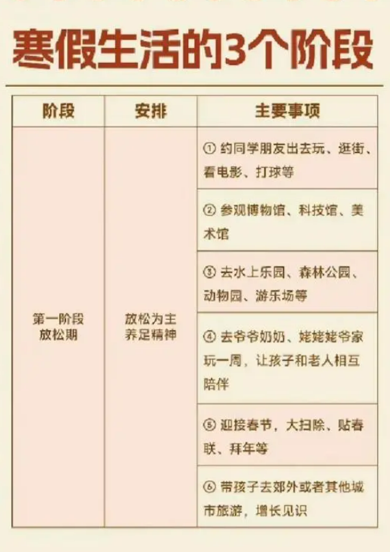 dongk48's tweet photo. 近期作息乱？试试「早睡15分钟+早起10分钟」，循序渐进调生物钟，白天多晒5分钟太阳，一周就能看到精力变化 https://t.co/uidnXoPI8U