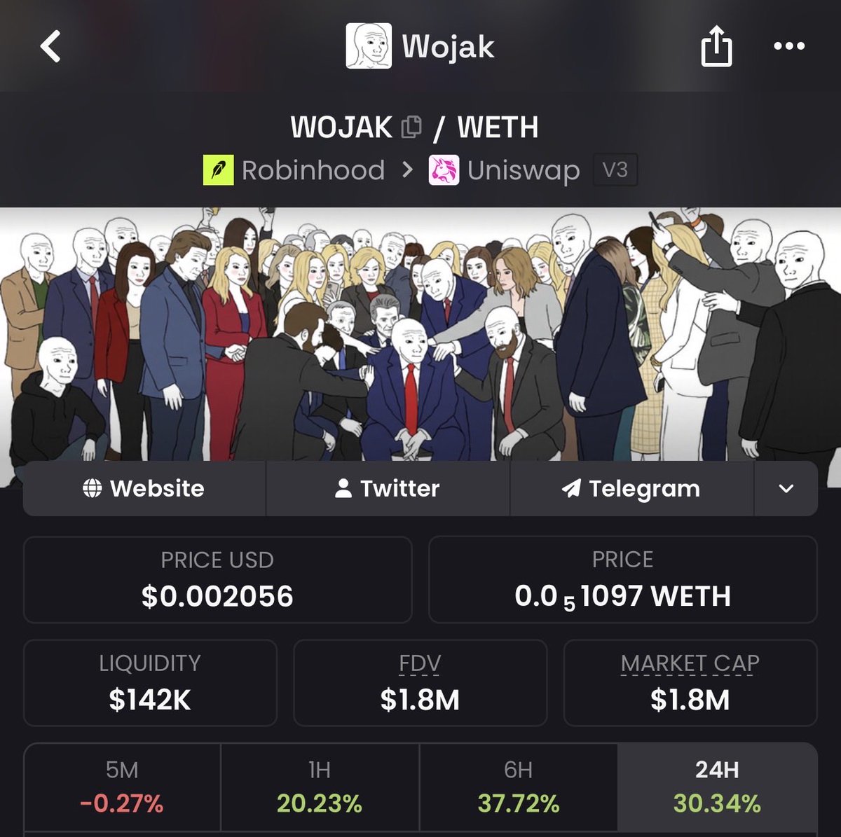 cryptojourneyrs's tweet photo. $WOJAK on @RobinhoodCrypto is on the move!

LET’S. KEEP. GOING. 

@thewojaktoken 😤🫵🏾 🪶 https://t.co/dfn5EwGtQE