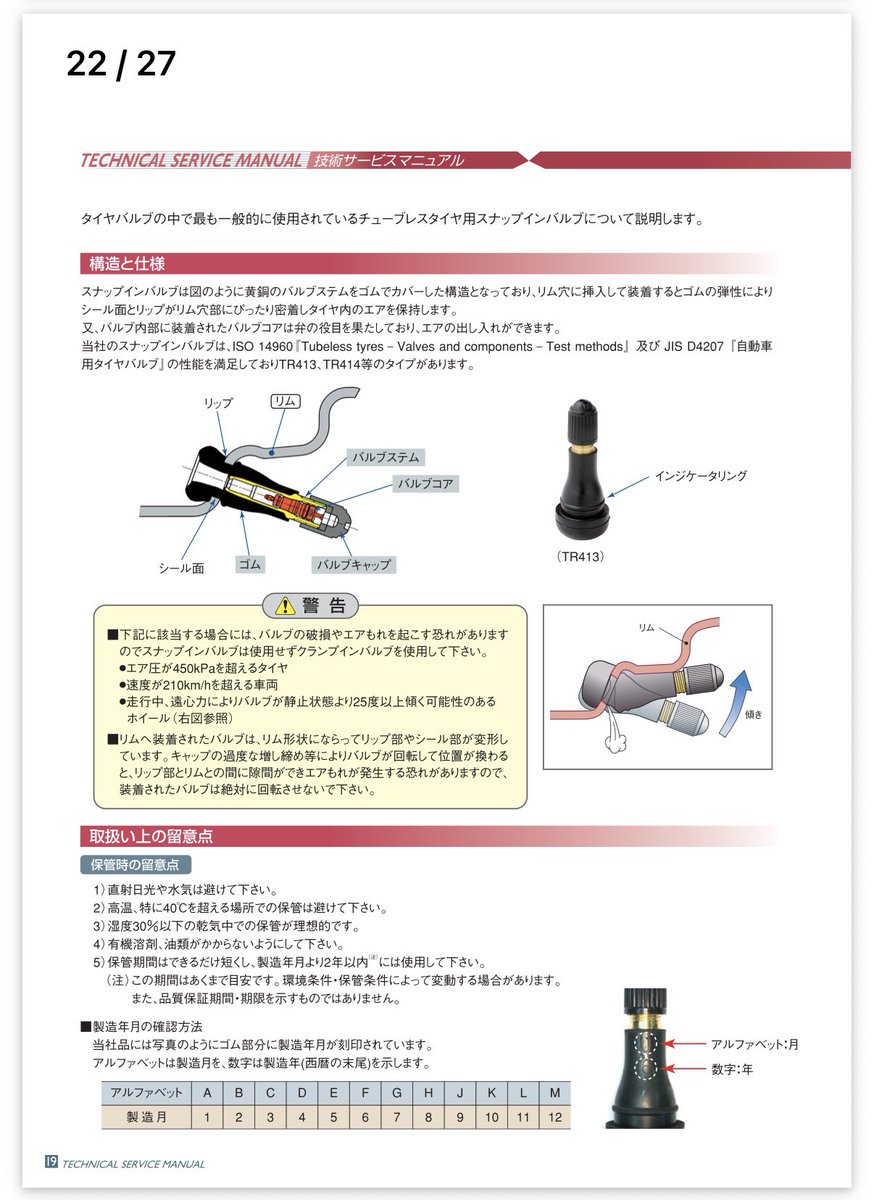 sun_va_door's tweet photo. なんか思ってた以上に反応来てビビってるので補足でこちらがメーカーが出してるサービスマニュアルです。(元ポストは通販サイトの文言)
210km/hと言っても16インチとか20インチとかとじゃあ取り付け位置も違って受ける風圧も違いますからね

傾きが25度以上にならない速度でってことですね(動体視力 https://t.co/F6ftT8VI60