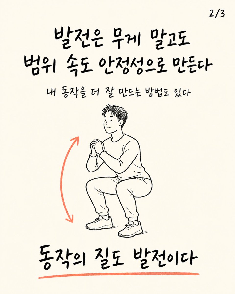 trainer_bryan_x's tweet photo. 운동이 익숙해지면 무조건 무게를 올려야 할까?
발전은 무게뿐 아니라 동작 범위와 속도, 반복의 안정성을 높이는 방법으로도 만들 수 있다.
내 동작이 안정되는 방향으로 한 가지 요소만 바꾸자. https://t.co/4UiGtmtBGM