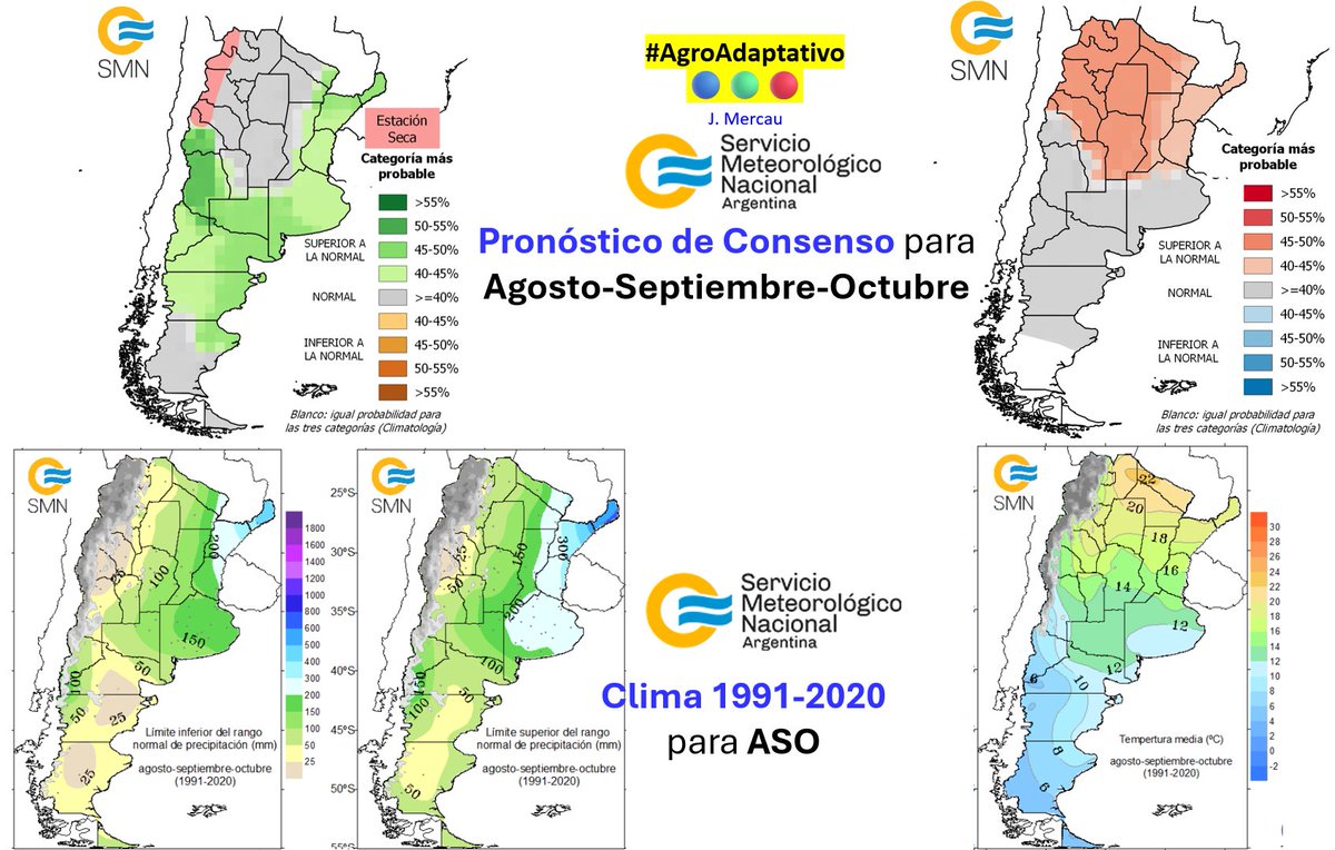 JorgeLMercau's tweet photo. #Transpirá el agua d otoño, sembrá Girasol! (evitando, sobre todo al este, lotes con pobre drenaje y NapaCerca<1m) y luego vas a doble cultivo.

NO siembres #Maíz en primavera!!, es zona endémica d #Achaparramiento👇 https://t.co/GxQb9bQeZx