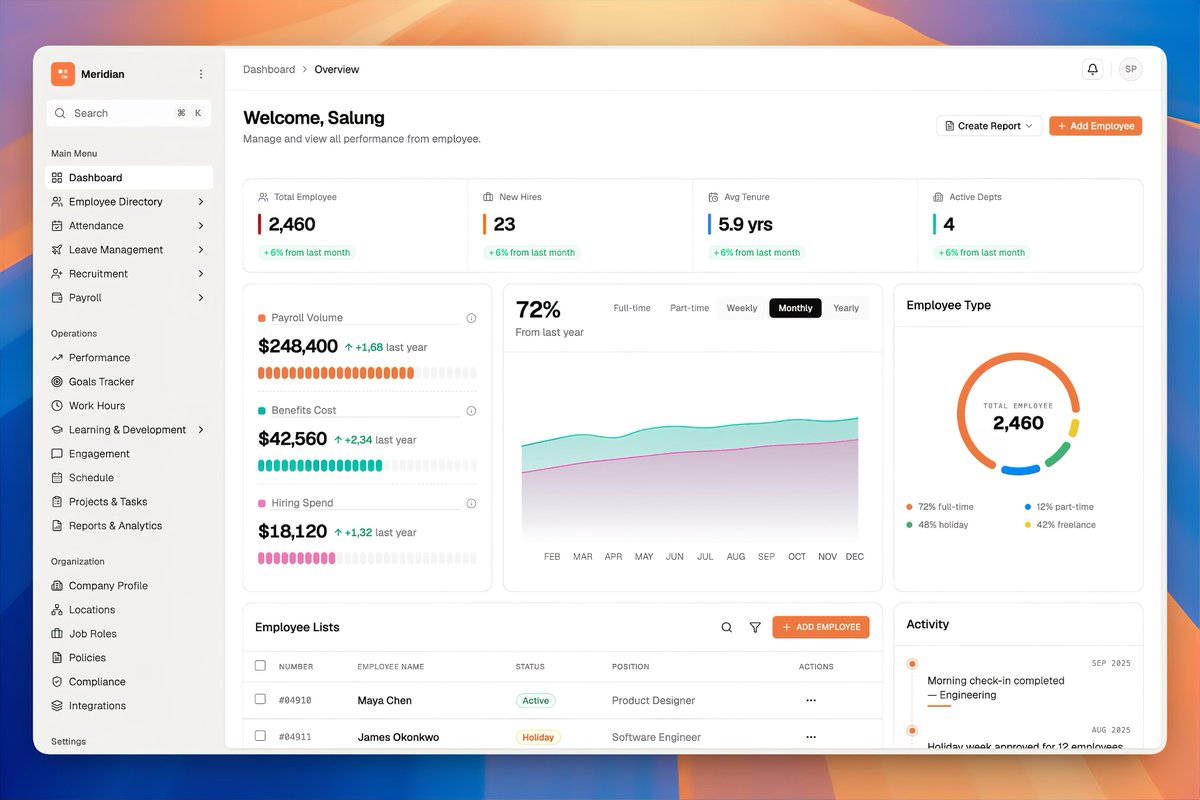 azac_luminix's tweet photo. HR dashboard @studioluminix https://t.co/M1RQ2slM1I