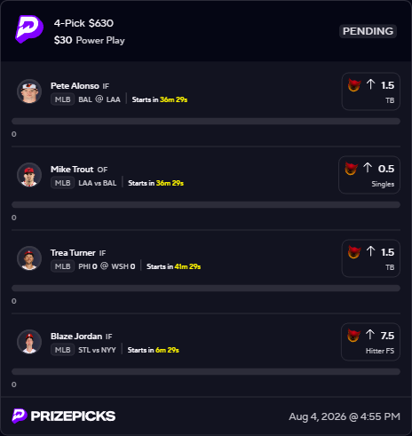 UncleMalBets's tweet photo. 😈 21X DEMON TIME 😈

Brutal hook yesterday, but all over it per usual. New night, new opportunity. Let's get it #Gambling𝕏 #PrizePicks #MLB https://t.co/XuJN3QAvnR