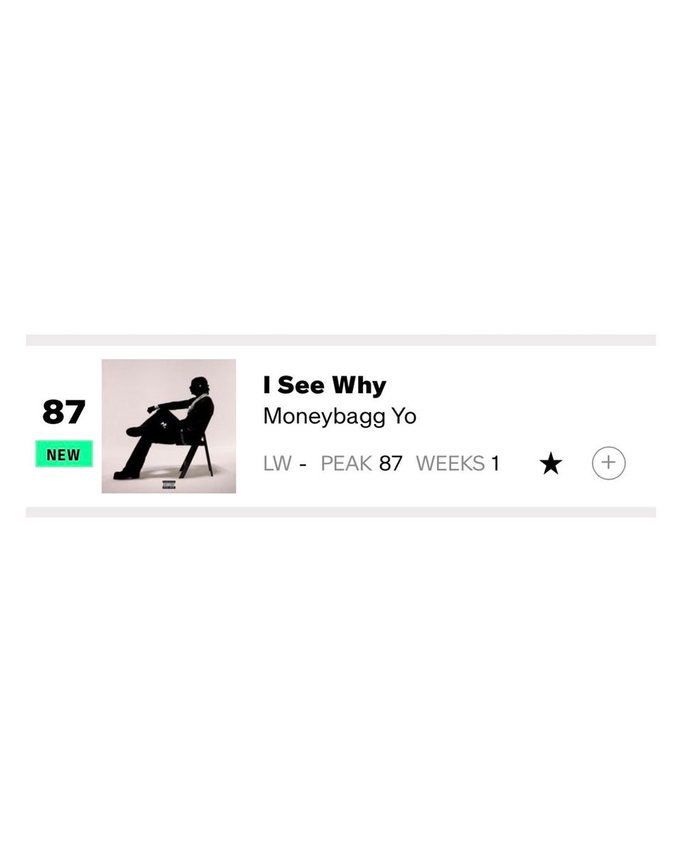 XXL's tweet photo. Moneybagg Yo scores his 31st Billboard Hot 100 entry with his new song “I See Why.” 📈

The Memphis rapper’s track debuted at No. 87 on the Hot 100 chart this week, marking a new milestone. Bagg dropped a video for the track, which sits at nearly 4 million YouTube views.

Looks like Bagg is gearing up to deliver his next album. In 2024, he released the Speak Now LP.