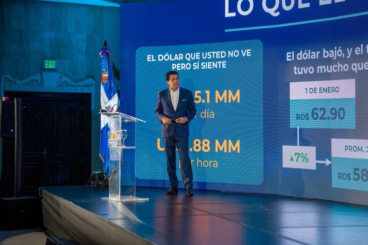 DavidColladoM's tweet photo. ¡El impacto del turismo también llega al campo dominicano!
El 92 % de los alimentos que abastecen la operación hotelera proviene de productores ubicados fuera de la región Este, fortaleciendo la agricultura nacional y llevando oportunidades a comunidades de todo el país. https://t.co/f6Wb8ZQn8o