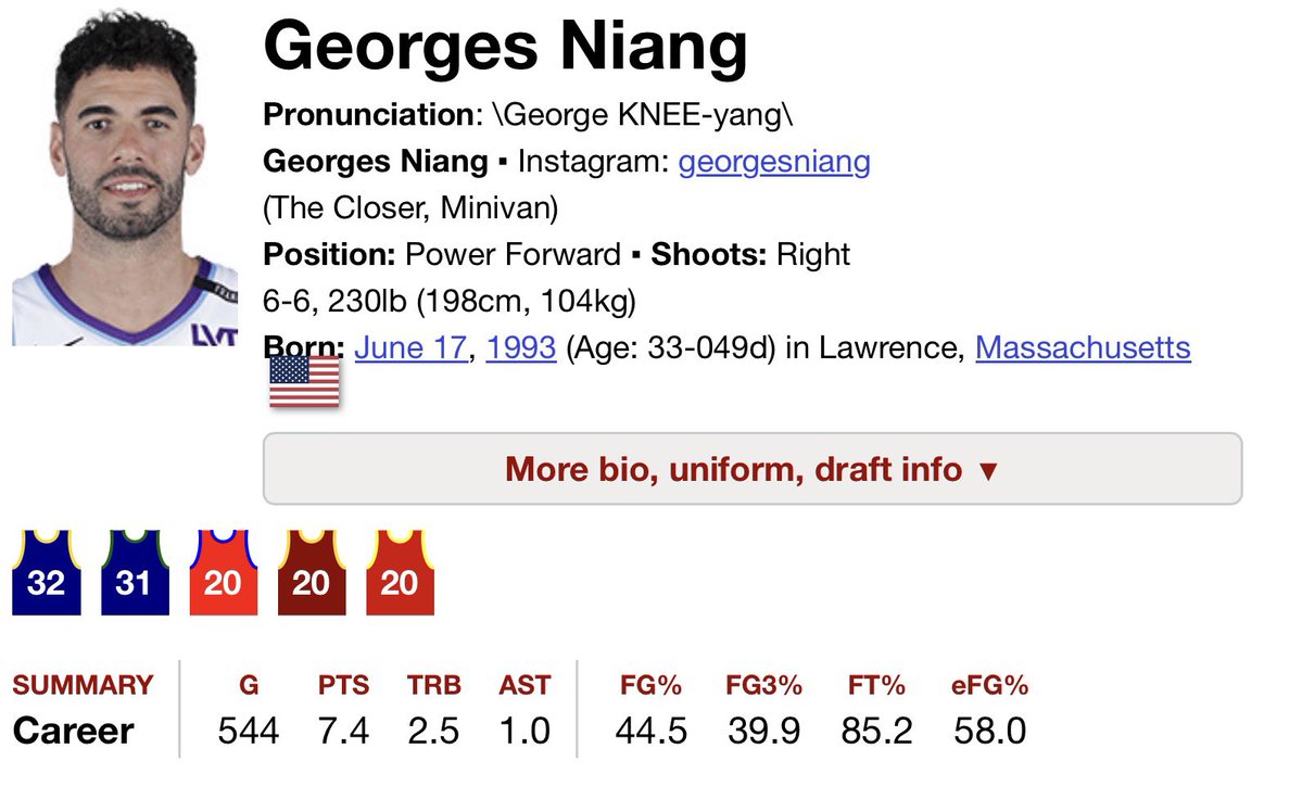 JMartellNBA's tweet photo. The Warriors are reportedly interested in Georges Niang &amp; Kelly Olynyk, per @JakeLFischer https://t.co/oarYF65Fsx