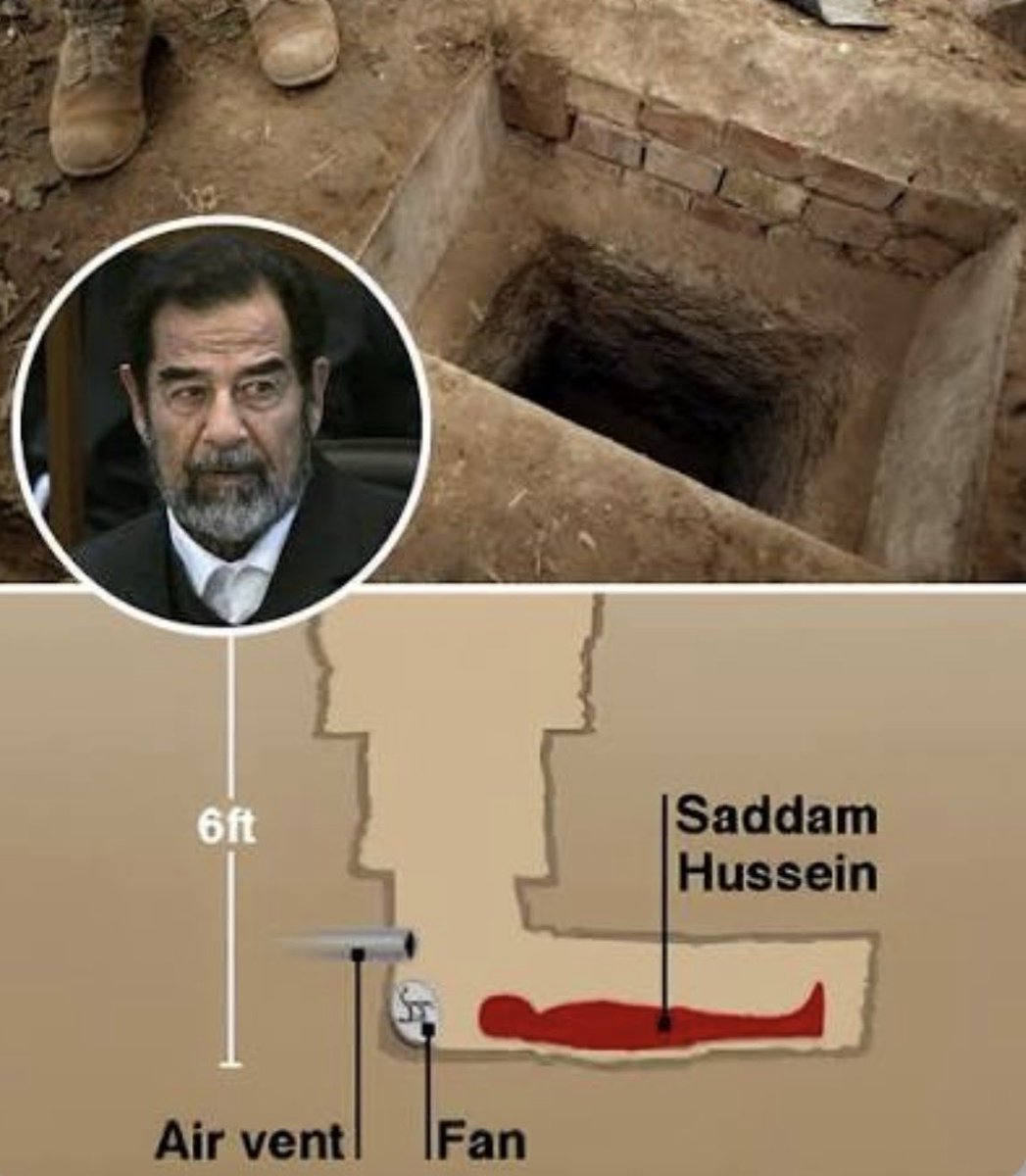 TekEntusiast's tweet photo. Saddam Hussein hiding spot mentioned?! https://t.co/DxuhQfGG5L