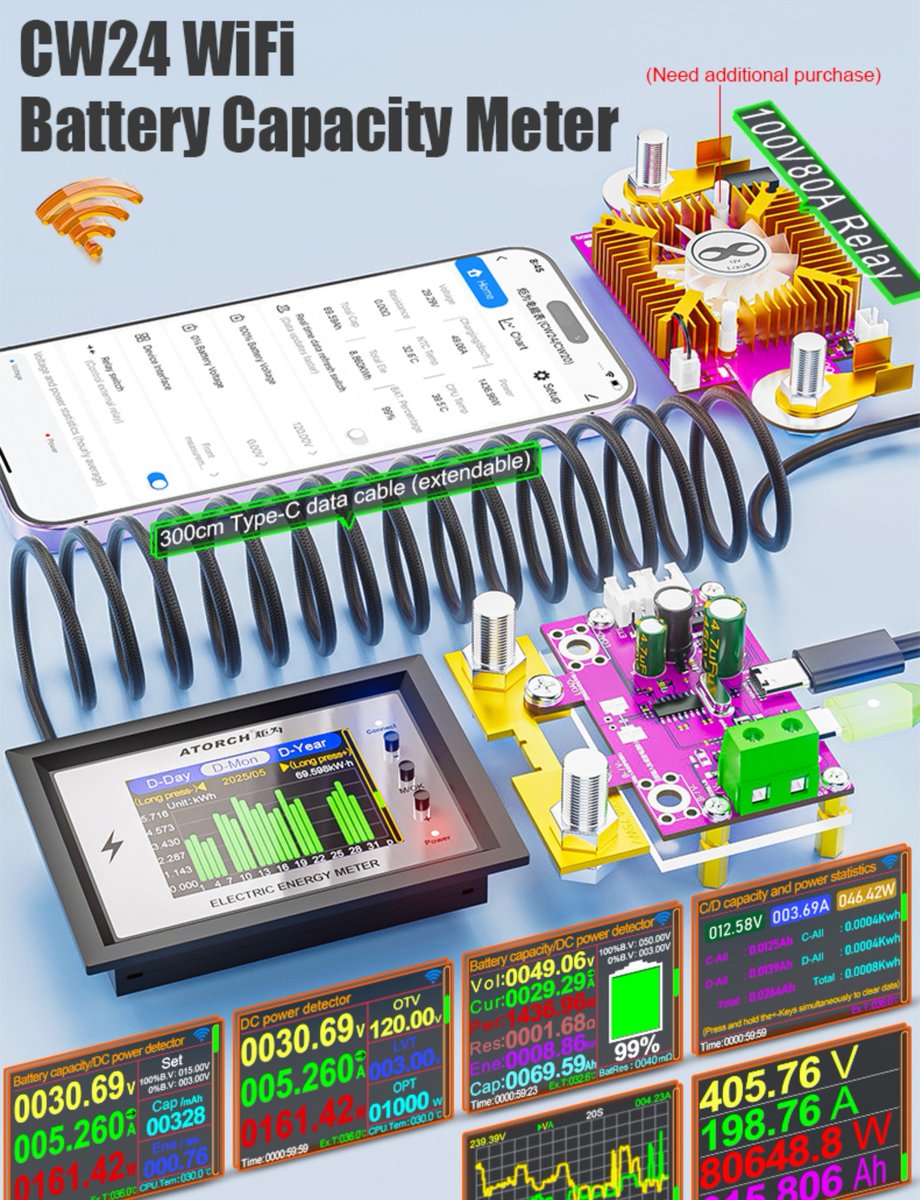 Ahm3dHub's tweet photo. CW24 Smart Battery Capacity Tester 0-420V DC Tuya WiFi Digital Display for Voltage Current Coulomb Meter Lithium Battery Monitor

🏪 Get Now: 
https://t.co/l3qddz32lT

#BatteryMonitor 🔋 | #BatteryTester ⚡ | #TuyaSmart 📱 | #LithiumBattery 🔌 | #VoltageMeter 📊 https://t.co/rxA4r9HX0B
