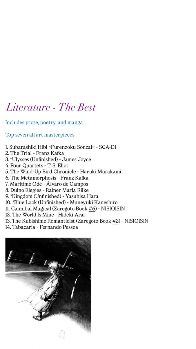 lirishfwanime's tweet photo. Literature - The Best https://t.co/xgvpC7CLI6