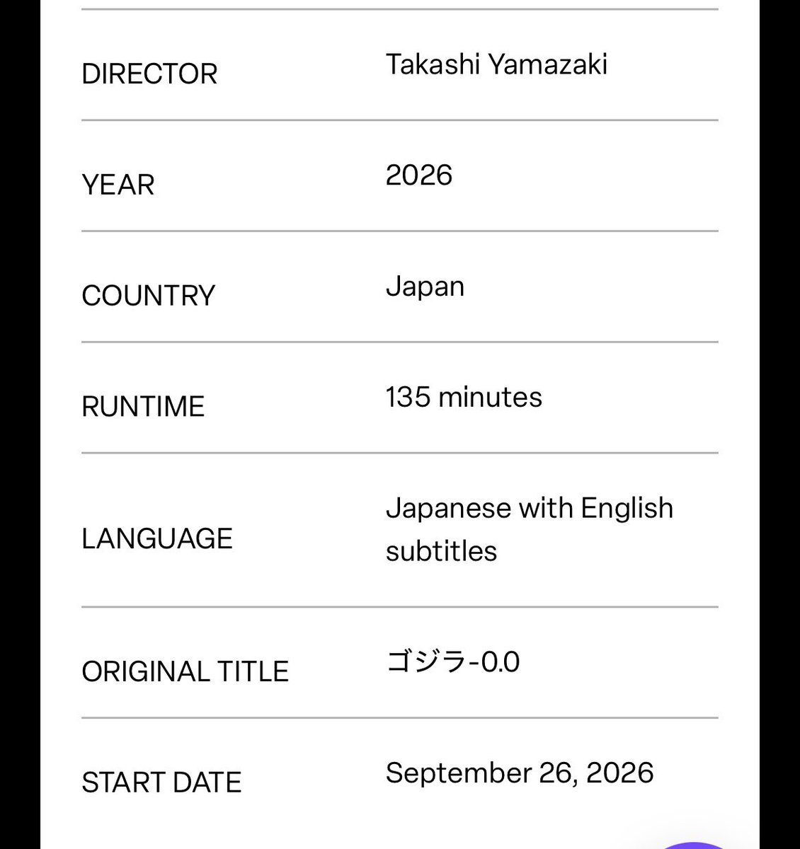 daichannoeiga's tweet photo. 【速報】『ゴジラ−0.0』の世界最速上映が決定したニューヨーク映画祭の作品概要に本編時間情報が正式掲載！

今作は135分の上映時間となります！

国産ゴジラ映画史上最長、日米ゴジラ作品史上歴代2番目の長さとなります！

まさに超大作！

期待が高まります！

#ゴジラ
#ゴジラマイナスゼロ https://t.co/lzPWJvr87X