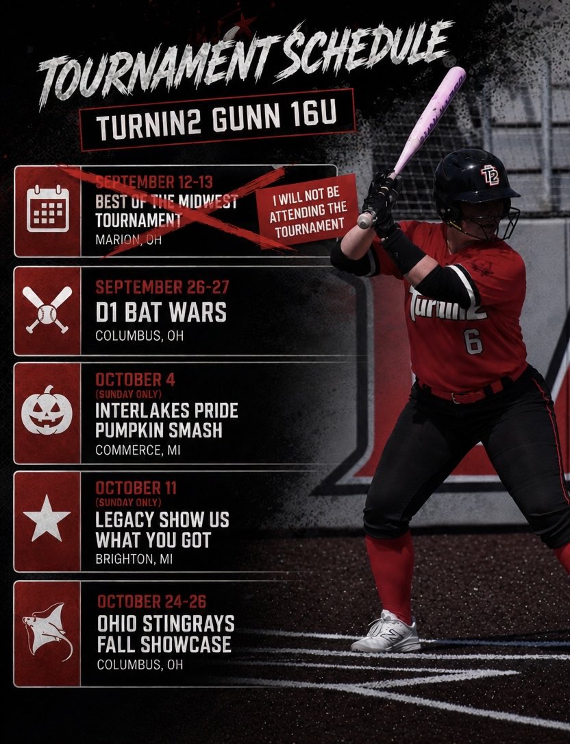 BK_sb6's tweet photo. Fall Schedule is out and Iโm eager to get on that dirt! Come watch me and my team compete this upcoming season๐ฅ
Any questions? Email: blakemkotecki@gmail.com
#Fallschedule #softball #Turnin2Softball #Recruitingprocess
@16uGunnT2
@Turnin2Softball https://t.co/nACUfSgWz7