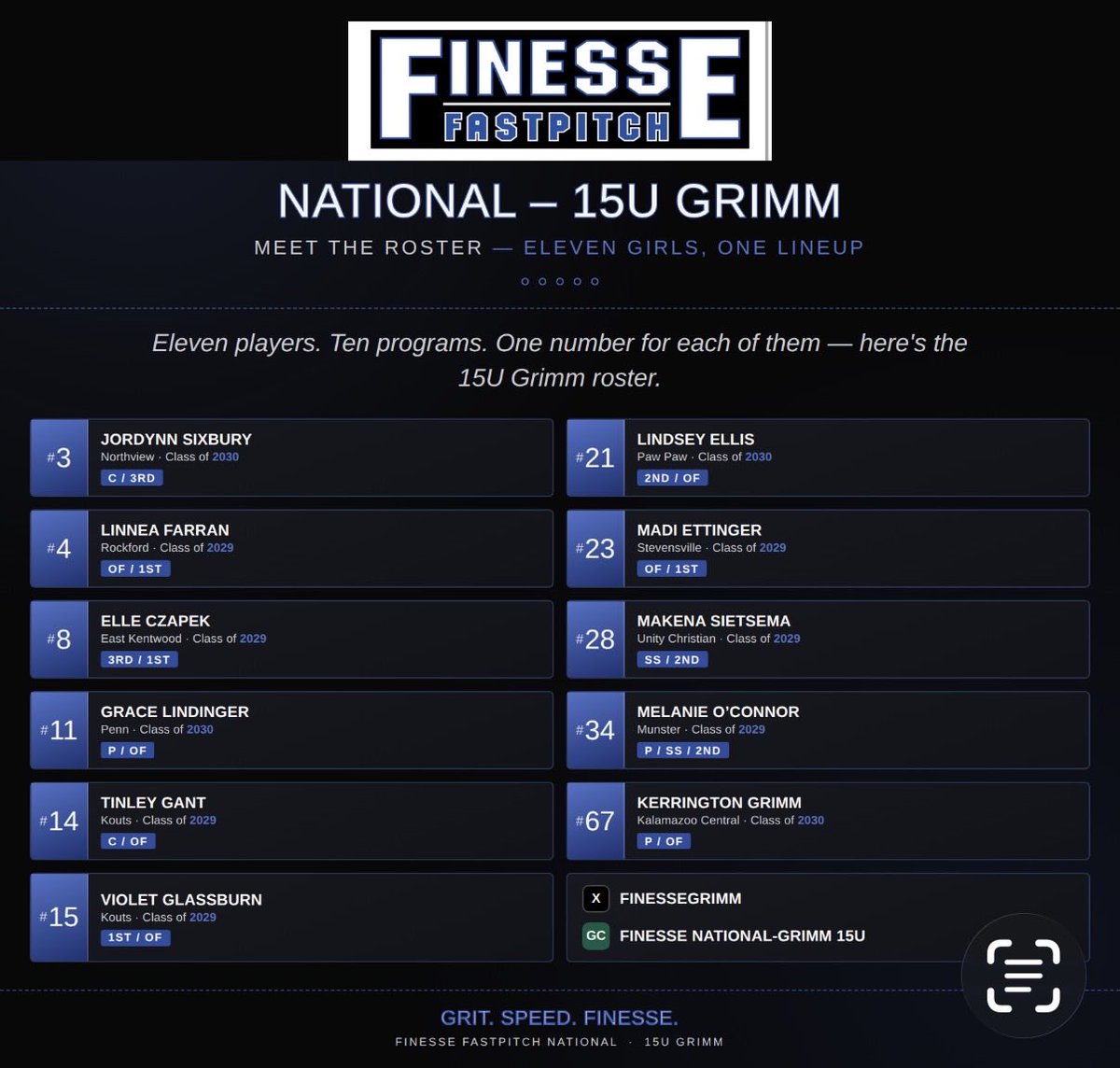 FinesseGrimm's tweet photo. 🥎🥎Roster Drop🥎🥎

Finesse National-15U Grimm

These girls represent hard work, commitment, and a passion for competing at the highest level. Excited to welcome some very talented additions to the team! @LineDsoftball @ExtraInningSB @D1Softball @TOP_D1RECRUITS @MidwestPremierS https://t.co/mciSh0Mfsa