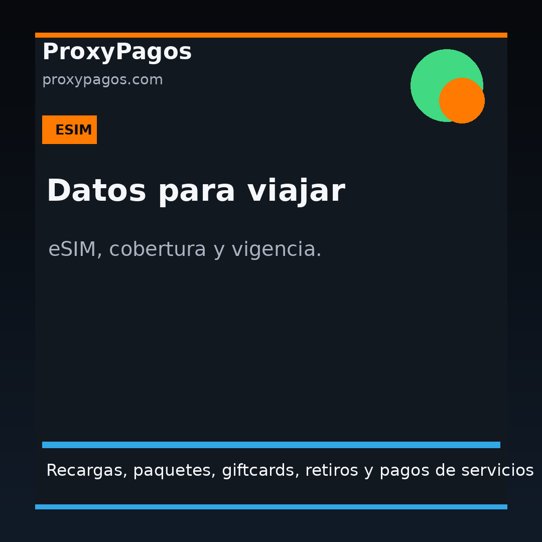 proxypagos's tweet photo. Llegar a otro pais sin datos complica todo. Revisa paquetes eSIM, vigencia y cobertura desde ProxyPagos: https://t.co/npxn3Pm3w4 https://t.co/9wJumj8tQc
