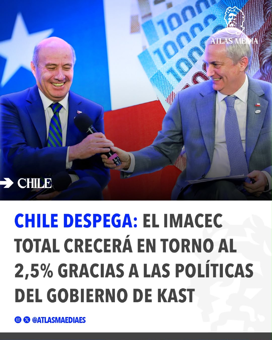 atlasmediaes's tweet photo. 🇨🇱💣 | BOMBAZO: Chile despega. Se confirmó que el ministro Jorge Quiroz tenía razón y el IMAEC total crecerá en torno al 2,5% gracias a las excelentes políticas del gobierno de José Antonio Kast. https://t.co/tKyTxAnnrp