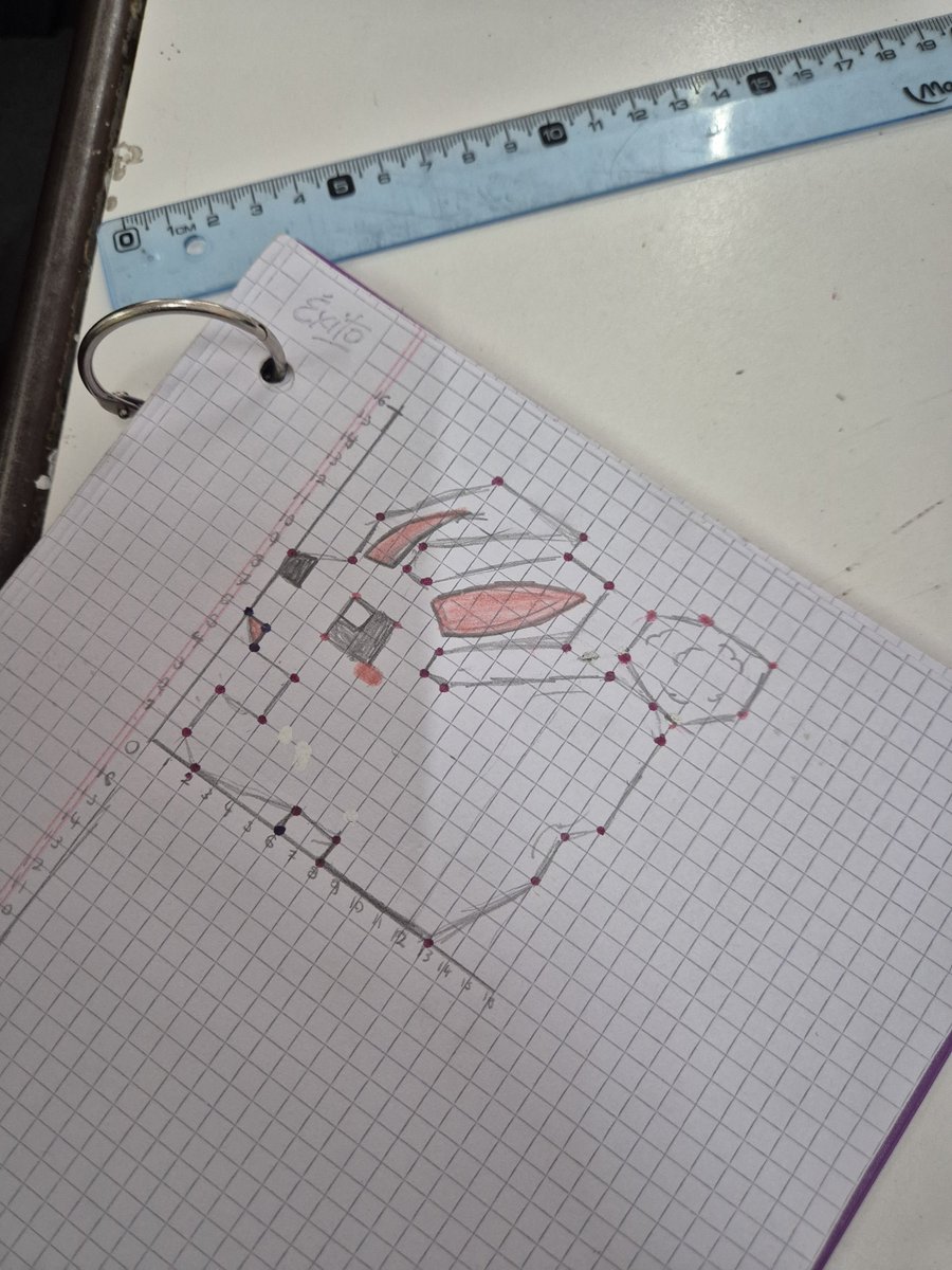 KelyLeiva's tweet photo. Hay dias en donde mis estudiantes se enganchan con la actividad y salen estas cosas. Aprendiendo planos, coordenadas y simetría mientras dibujan https://t.co/4pDlgWgpGW