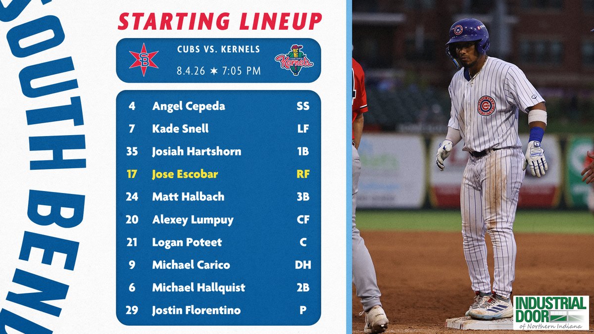 SBCubs's tweet photo. The Cubs are H🐻ME!

Here's your @_industrialdoor starting lineup for the series opener against Cedar Rapids.

#SBCubs https://t.co/3BsDqjIhdQ