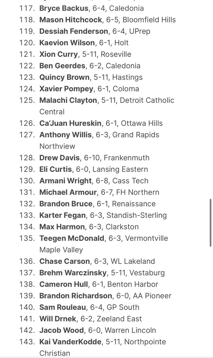 elicurtis112's tweet photo. Thank you for the recognition(129) @BrzezinskiAlec @alleyesonuhoops @SDFbasketball @Uorangemen2 @Nate_Frisbie @KortezWilliams_ @EHoopsSpotlight @HankampScott @BankHoops https://t.co/J4NG1NIXa8