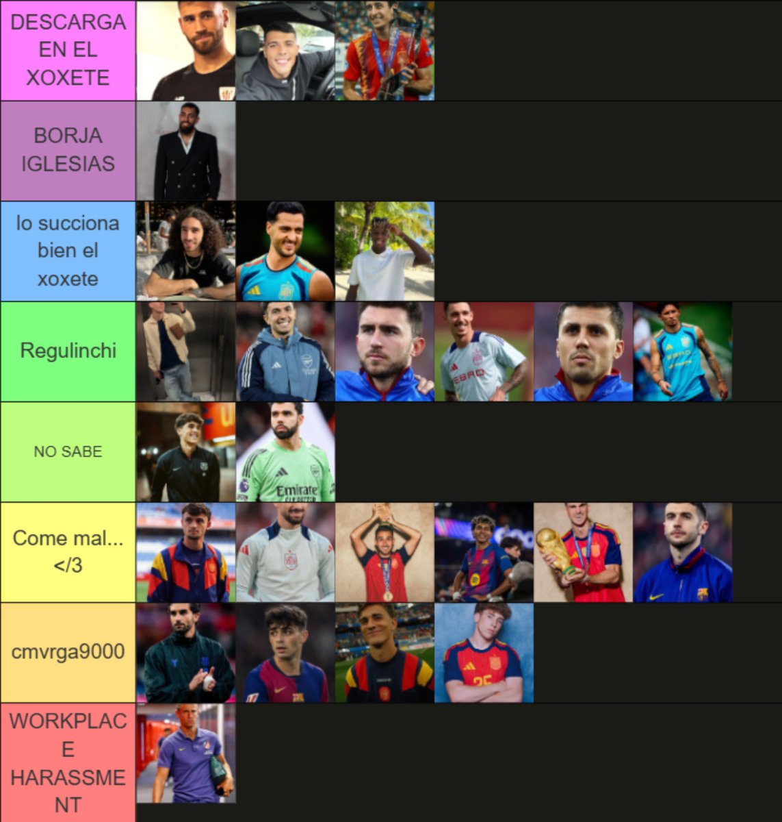 sunlightgloom's tweet photo. tierlist de quien come mejor coño en la selección española decidido en común con oomfs. esto es correcto no aceptamos sugerencias https://t.co/ZHfAWjLV02