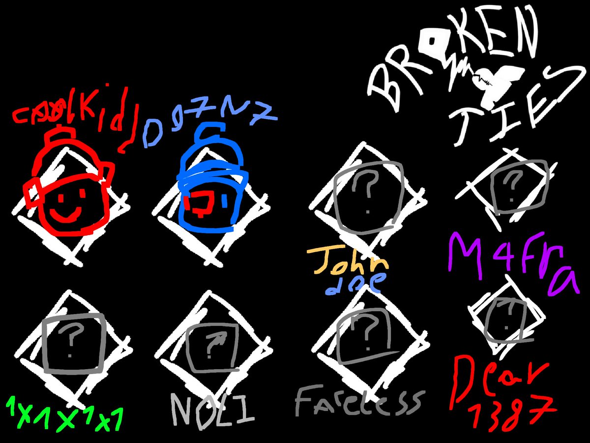 BrokenTiesRBX's tweet photo. BROKEN TIES KILLER ROSTER #roblox #asym #robloxasym #robloxdev #brokenties #brokentiesrbx https://t.co/AmnKGIkp0y