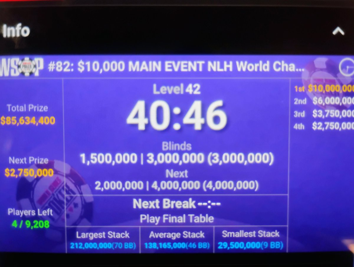 Againstbadbooks's tweet photo. Wsop world series of poker final table...live on ESPN with a short delay will be finishing up well ahead of the midnight eastern standard time allocation https://t.co/D7RU8K0gwa