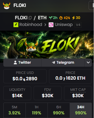 wickedpissah92's tweet photo. Alright DEX paid and just tapped 30k MC

Noticing some $FLOKI whales migrating

This could send especially since its on @letscashfun https://t.co/vR5OmaTJM3