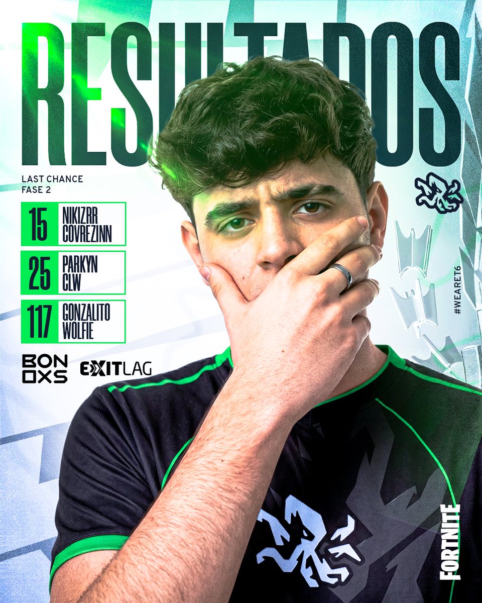 T6esportss's tweet photo. ROUND 2 | QUAL 1 ๐
Felicidades muchachos, mantengan la misma mentalidad y actitud para los demรกs dรญas ๐ช๐ป
#WeAreT6 #GoT6 ๐๐ค https://t.co/qQFrkWz2Ks