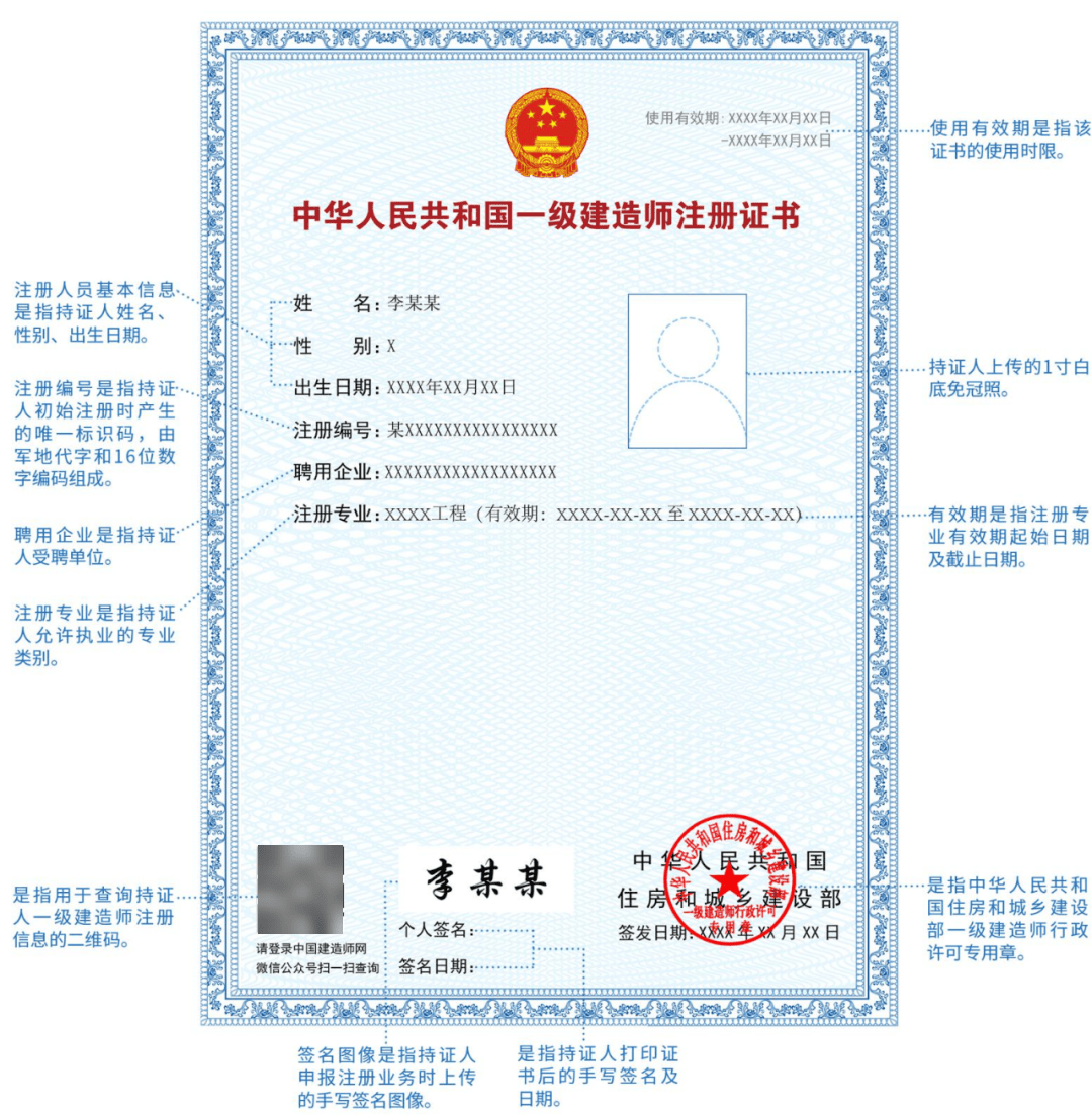amandeunbo18108's tweet photo. 顺利通过一级建造师考试！为了这证熬了好几个夜，终于在今天收到了合格证明，努力总算没白费 https://t.co/LCtuczyuZ0