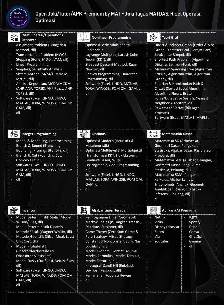 matjokitugas's tweet photo. Haloo, Openn Joki Tugas / Tutor!
== Riset Operasi ==
- Model &amp; Pemodelan
- Linear Programming
- Simpleks Dual Simpleks 
- Analisis Sensitivitas 
- Masalah Transportasi
- Masalah Penugasan
- Masalah Jaringan
- Sistem Antrian
- dll
#zonauang #jokitugas #jokitugaskuliah #tugaskuliah https://t.co/Ue2o04GA1j