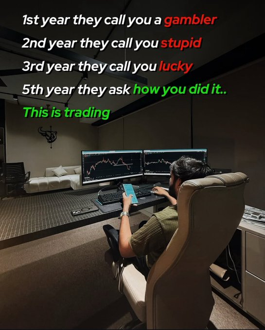 DenizTheTrader's tweet photo. Successful trading is about 
surviving long enough to get lucky. https://t.co/G7lgkK5rOV