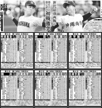 8月5日付 #スポーツ報知 第108回全国高校野球選手権大会が5日、開幕し