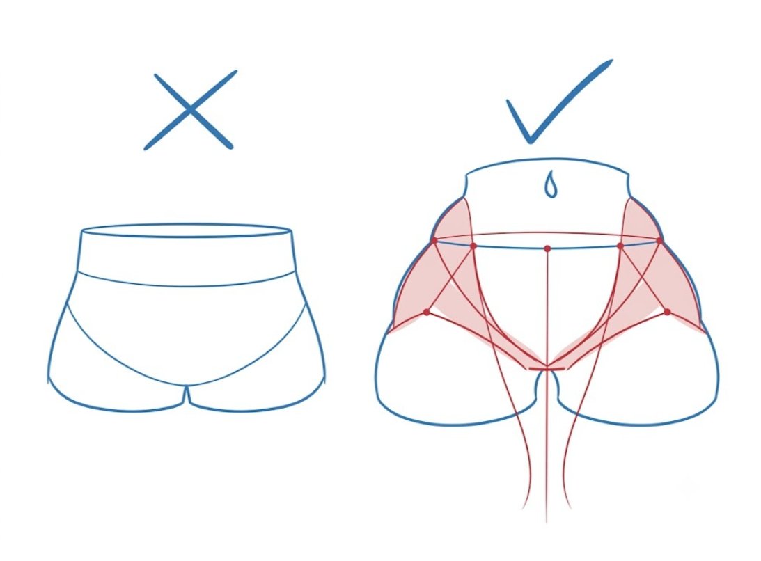 ChromaFlowx's tweet photo. how to draw hip lines https://t.co/uldsRxeqrB
