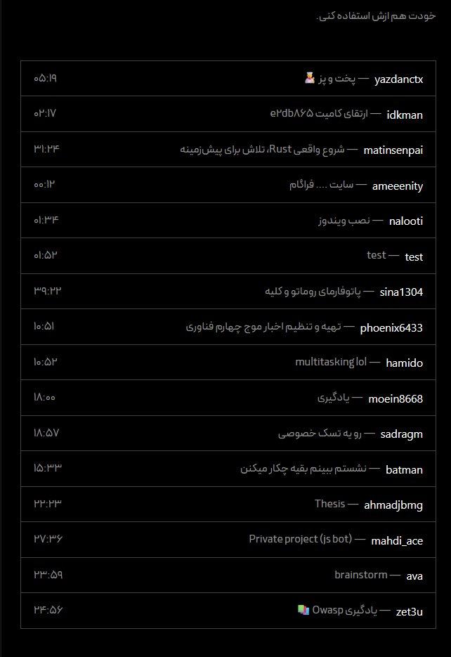 imzet3u's tweet photo. شمارو نمیدونم ولی من واقعا نیاز داشتم به ی همچین محیطی , هر ساعتی از روز بازش میکنم بچه ها هستن و این ی انگیزه زیادی به ادم میده :) 
منتظرتونیم https://t.co/dlGxxPLouh

واقعا دمت گرم پسر @yazdanctx https://t.co/BsV9y80gFZ