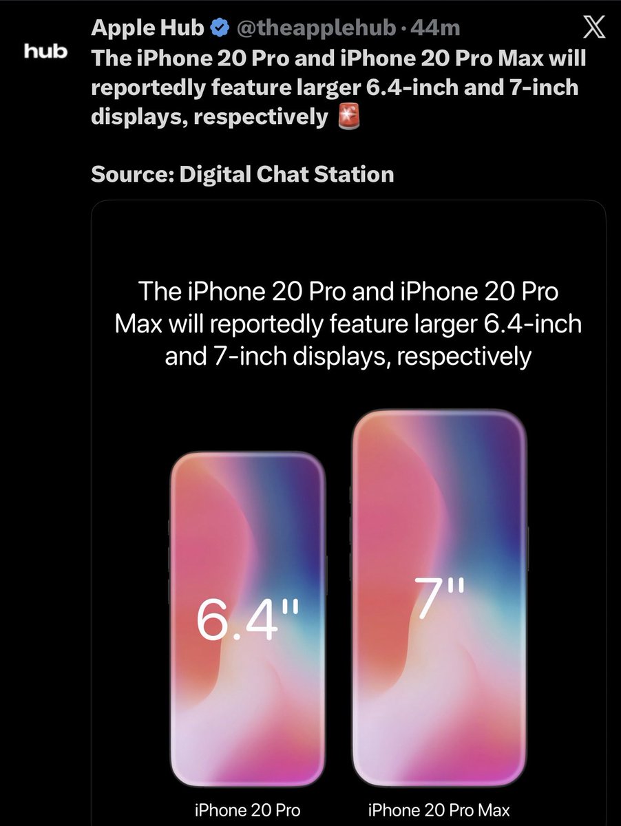 ProTeslaTweets's tweet photo. Rumors so far about the iPhone 20 https://t.co/21cuhrlJee