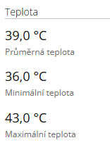 PanMilan21's tweet photo. @p_athologist Tohle má Garmin nějaký rozbitý...  3 a půl hodiny s těmahle teplotama .. a topinku nemám :D https://t.co/ObEAUGPrGk