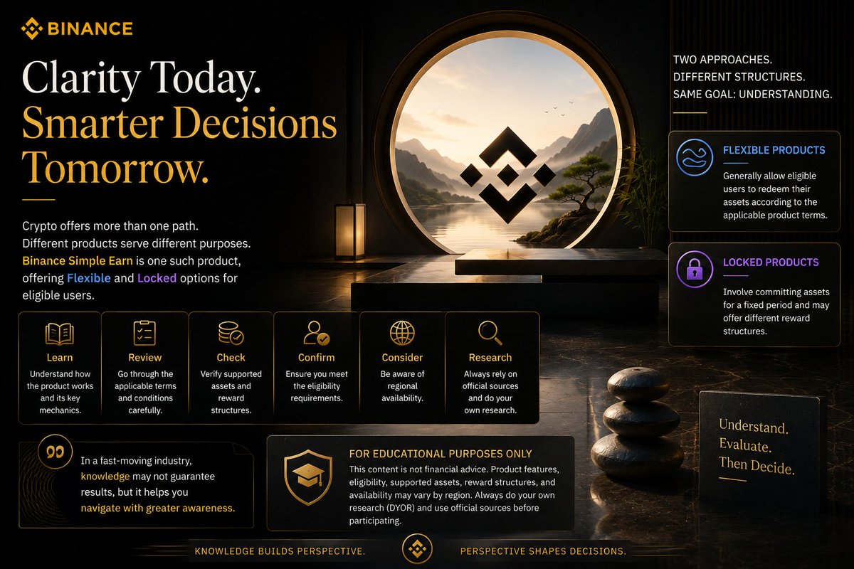 GG_LMExchange's tweet photo. Some of the Most Valuable Lessons in Crypto Don't Come From the Market They Come From Understanding the Products Behind It.

Price charts often capture the most attention.

Yet behind every market movement is an ecosystem filled with products built for different purposes.

One example is Binance Simple Earn where eligible users can explore Flexible and Locked products.

Rather than asking which option is better it's worth asking a different question:

What is each product designed to do?

Flexible Products generally allow eligible users to redeem their assets according to the applicable product terms.

Locked Products involve committing assets for a fixed period and may offer different reward structures.

Every product has its own features, applicable terms eligibility requirements supported assets and regional availability Understanding these details is an important step before participating.

In a fast moving industry knowledge doesn't guarantee outcomes but it can help you better understand the choices available.

Take your time explore responsibly and rely on official information whenever learning about crypto products.

For educational purposes only. This content is not financial advice Product features eligibility supported assets reward structures and availability may vary by region Always do your own research (DYOR) and use official sources before participating.

#Binance #BinanceAcademy #LearnWithBinance