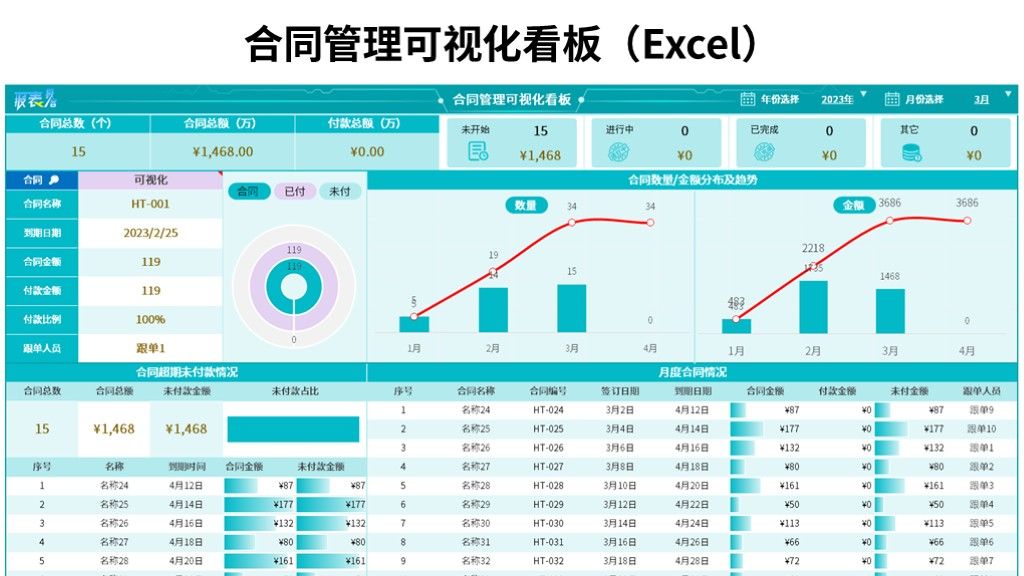 youtu24216465's tweet photo. 今天整理了半年度的项目进度表，解决了卡了好久的对接卡点，下班前喝杯冰美式补补能量～ https://t.co/ntYQkRcyXv