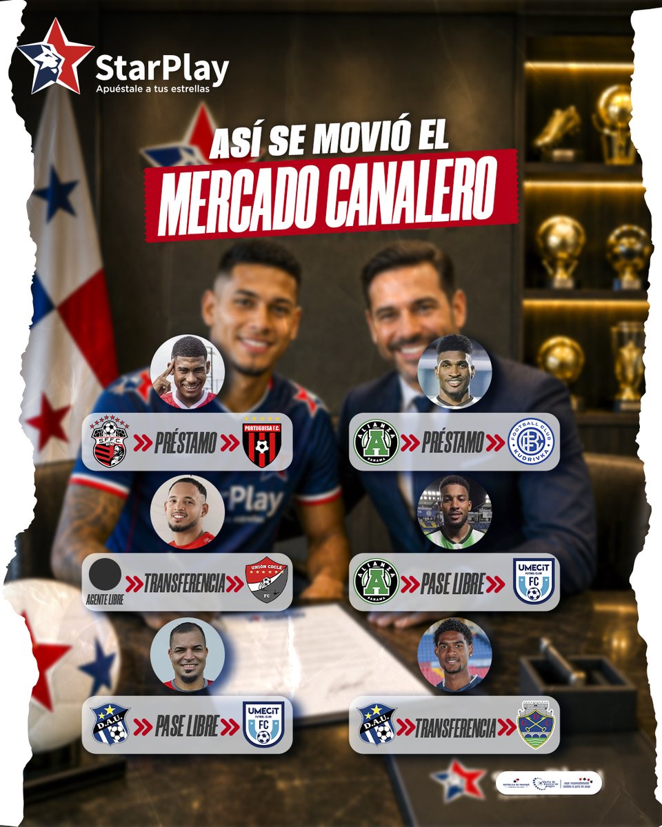 starplaypa's tweet photo. 🦁⚽ ¡Qué xopá! Los refuerzos ya están llegando. Nuestra liga se arma con talento listo para rugir en cada jornada. ¿Ya sabes por quién vas a meter tu billete? 💸​
Haz tu jugada en https://t.co/XX7iheRRWi.​

#Starplay #ApuestaleATusEstrellas #LPF #Panamá #ApuestasDeportivas https://t.co/qk4Gt5GTJ9