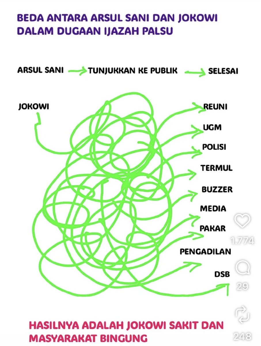 aburibath's tweet photo. @Marvelmaliki2 @Franken_blues Disuruh nunjukin ijazah malah nunjukin ternak https://t.co/VJHc65cZ9k