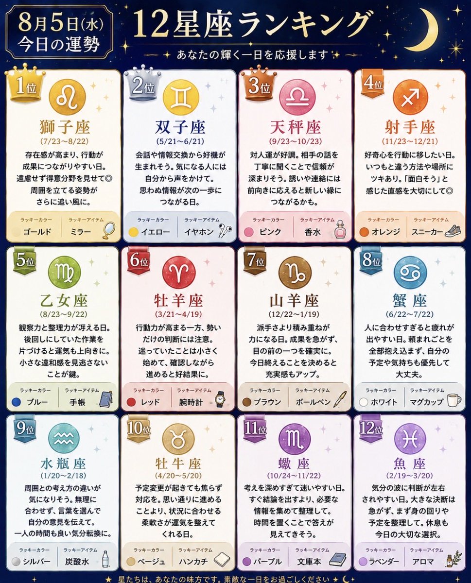 PROGRESSFortune tweet picture