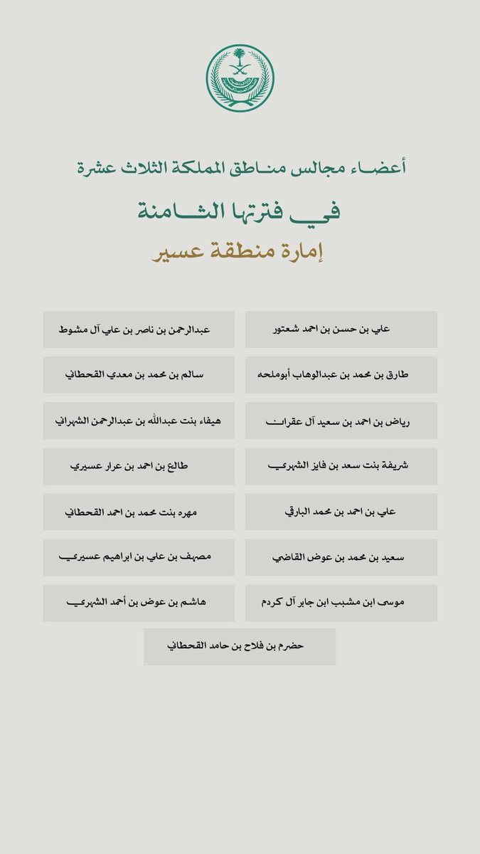 alkarsham's tweet photo. نبارك للإخوان والأخوات صدور الأمر السامي الكريم 
بتعيينهم أعضاء في مجلس #منطقة_عسير في دورته
الثامنة، ثقة مستحقة ومسؤولية وطنية.
نسأل الله لهم التوفيق والسداد في خدمة 
المنطقة وأهلها.

#مجلس_منطقة_عسير https://t.co/E7aWVcG6GO