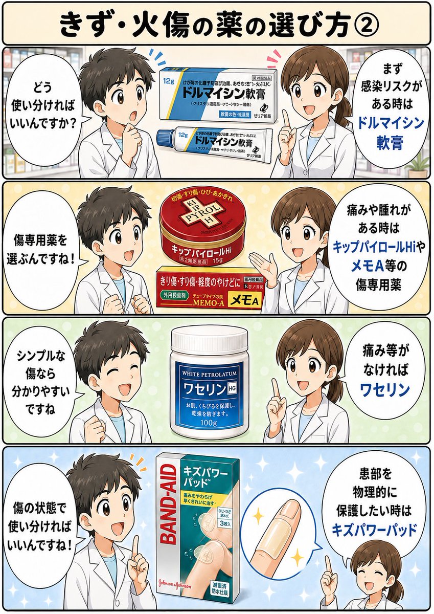 tkcnr339's tweet photo. 【きず・火傷の薬の選び方②】 https://t.co/B7Axl1oNg2