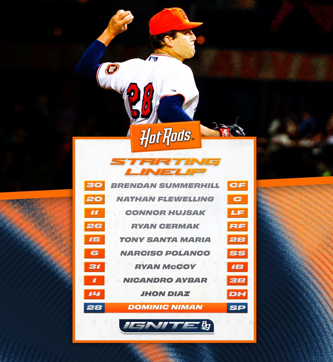 BGHotRods's tweet photo. some new names in tonight's starting lineup 👀

#RevItUp🛞💨 | #MiLB ⚾ https://t.co/k7CsSRiBR8