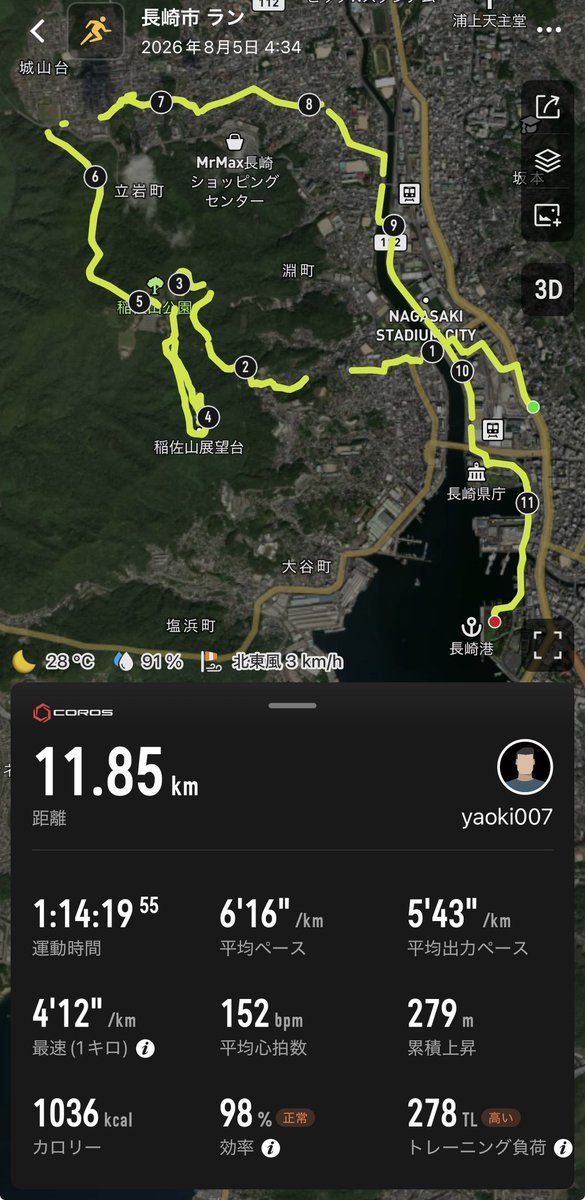 keio_aolab's tweet photo. 稲佐山行ってからの、#MIRU2026RUN 
遠回り下山したら、集合時間ギリギリで最後キロ4で追い込む羽目に！ https://t.co/ovtG1w6RHA