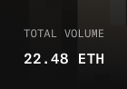 MerryMenNFT's tweet photo. - 22.5 ETH volume in less than 24 hours (just 2.5 more and we can get verified on OpenSea)

- Working on the GC, bear with us (lots of work going into the token)

- Fixed the bug where the chest wasn't displaying part of the WETH fees

- The community is growing fast, and I see so many cool holders from OG RobinHood collections

🫡