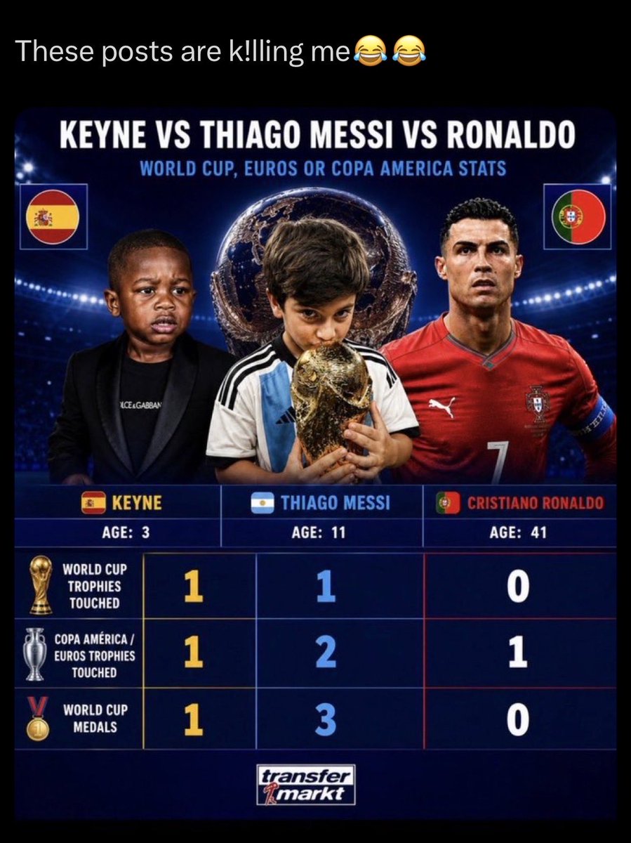 MamuruDiarrass4's tweet photo. @GOAT_7Siuu @A_commonner @utdnarmi This was just 2 weeks ago 😂 https://t.co/EgLogbIOUg