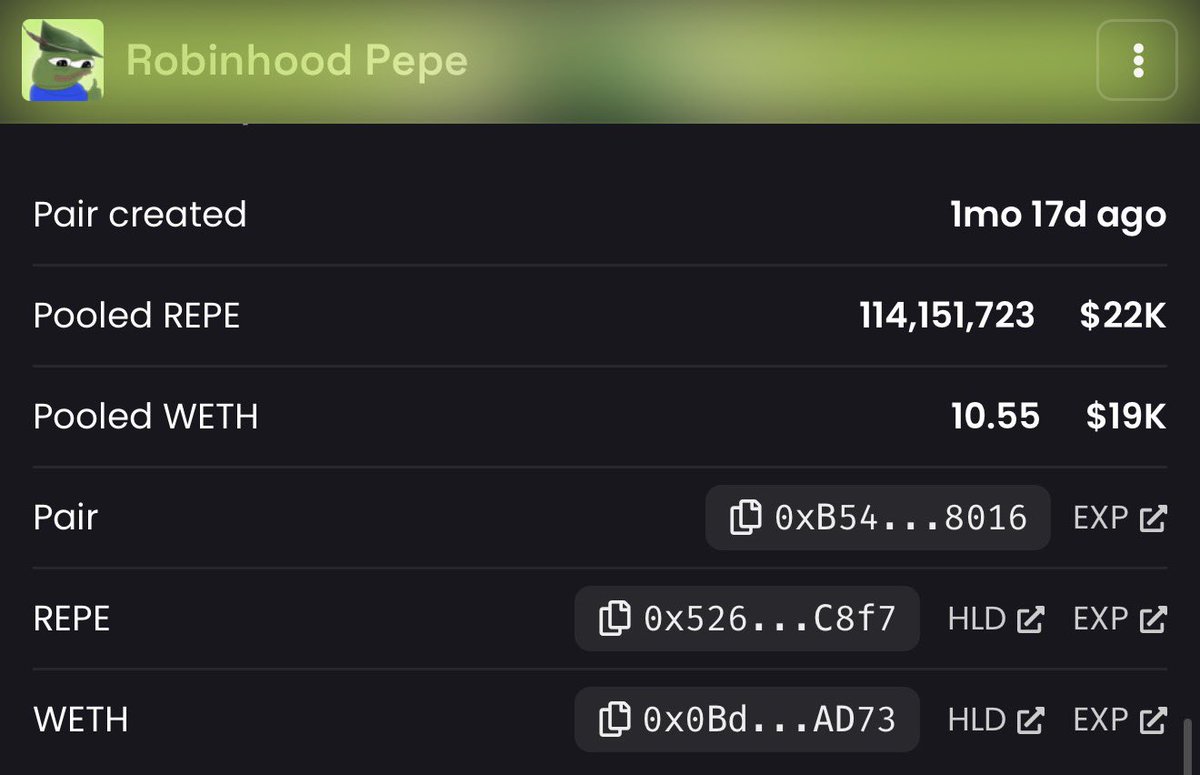 notEezzy's tweet photo. $CASHCAT - Created 1mo, 17d ago - $82M MC

Robinhood Pepe, $REPE - Created 1mo, 17d ago - $200K MC 

imma leave this here for posterity’s sake. https://t.co/CGcZNbZRTX