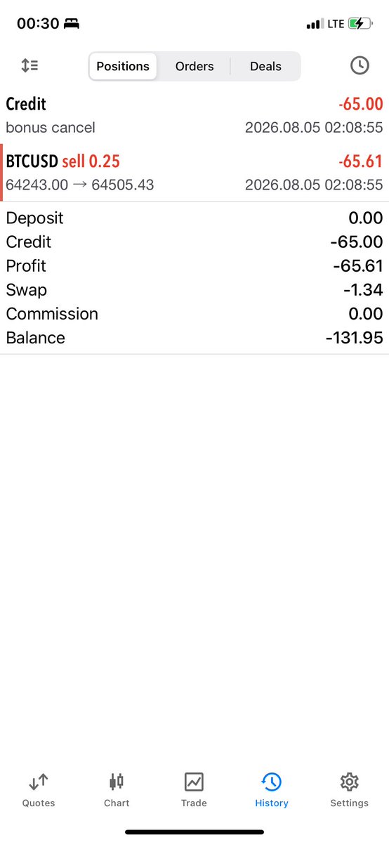 dan1salot's tweet photo. This stuff didnt even hit my stop loss yet i got closed out wtf is wrong with these brokers dawg https://t.co/24JXATacnZ