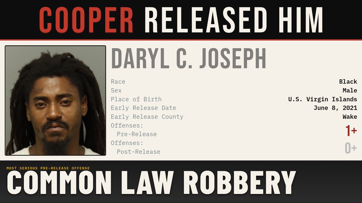 CooperReleased tweet picture